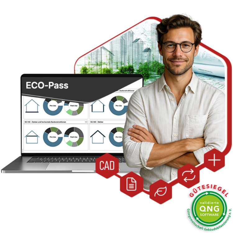 ECO-Pass - Vollversion